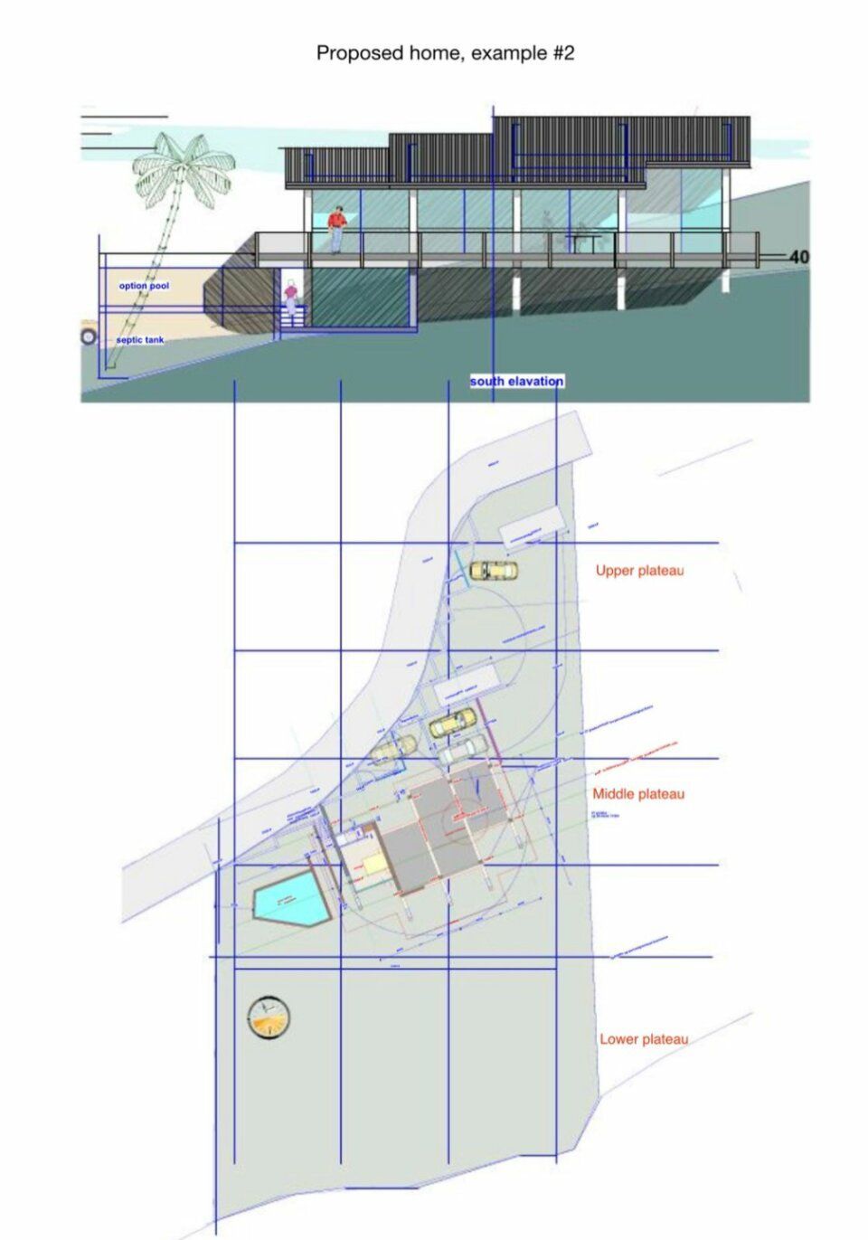 Land / plot in Curaçao